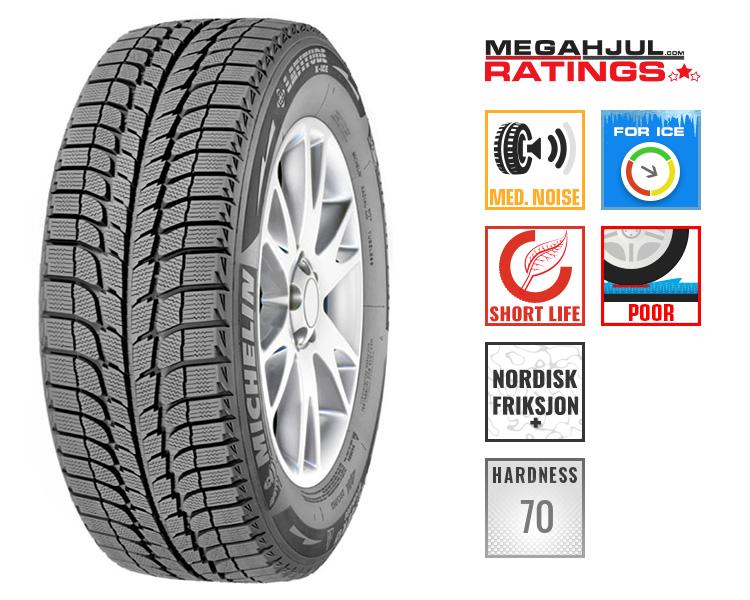 215/65R16 WINTER TIRE MICHELIN X-ICE XI2 215/65 R16 98T - KUN 2