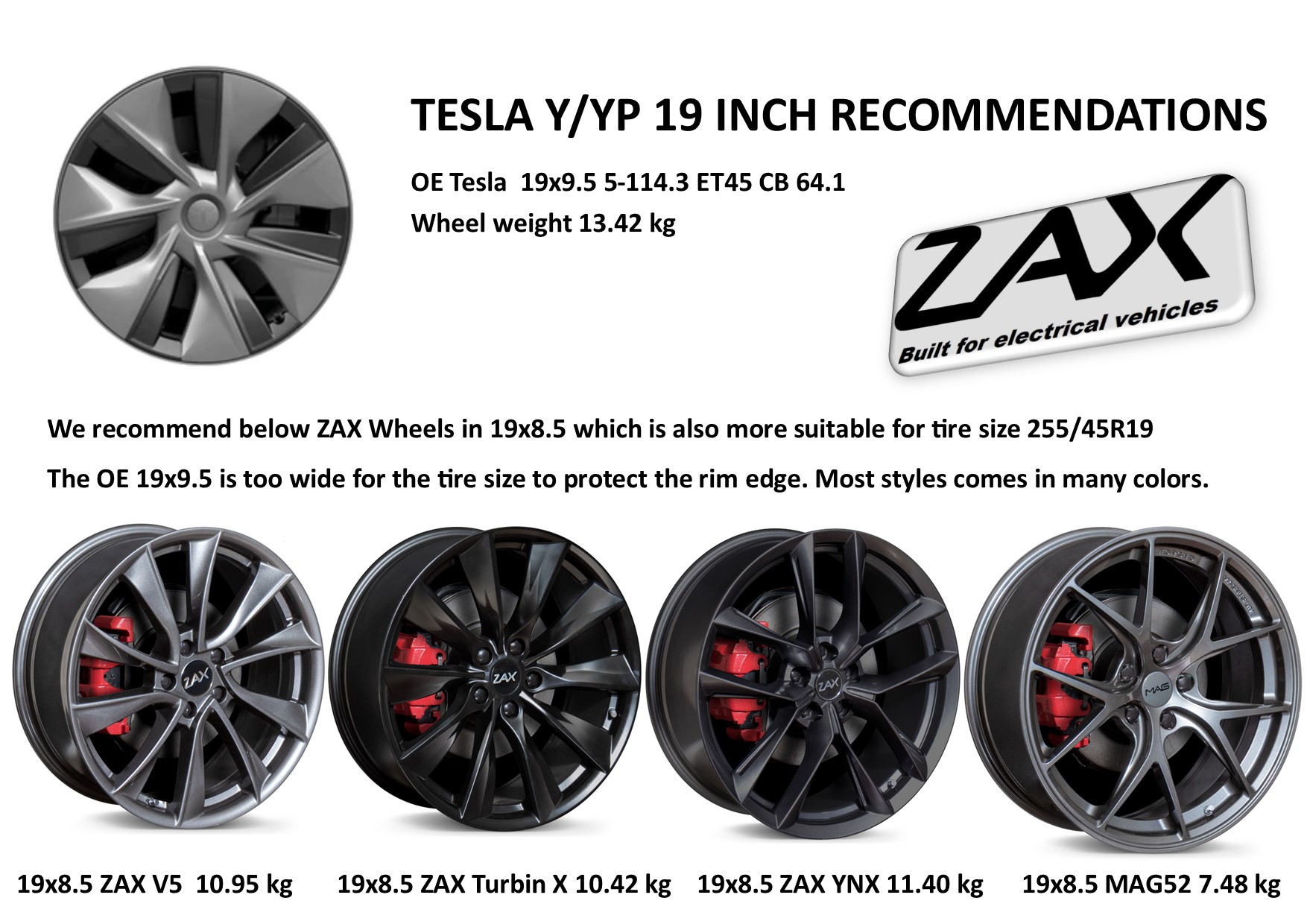 Wheels tesla model y comparasing 19 inch jpg Megahjul